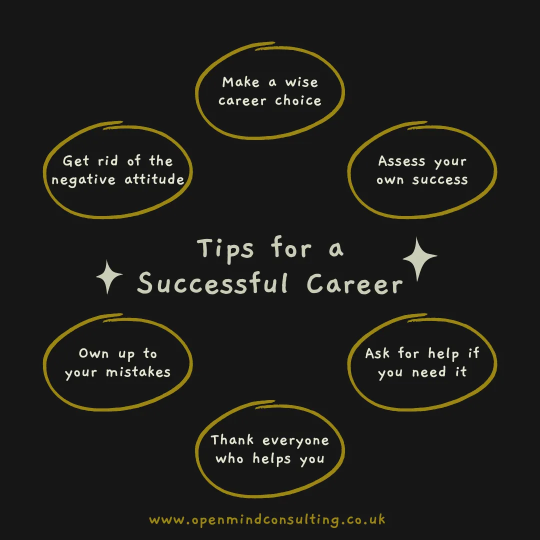 Climbing The Corporate Ladder