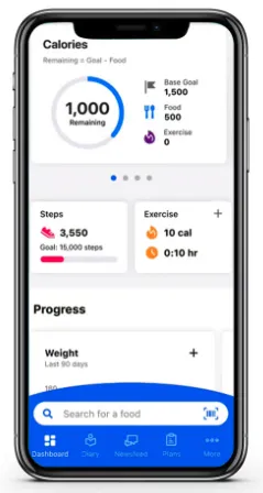 calorie tracking apps