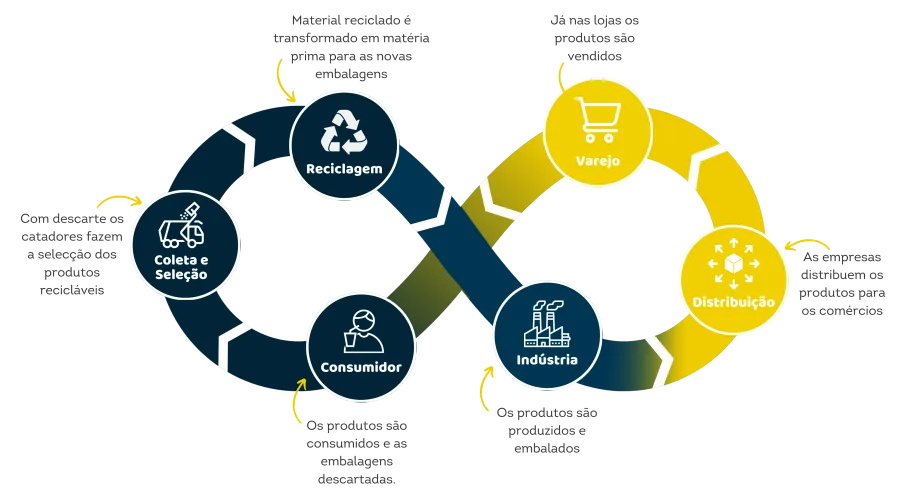 Lei da Política Nacional do Meio Ambiente (Lei nº 6.938/1981): O Marco Legal da Sustentabilidade no Brasil