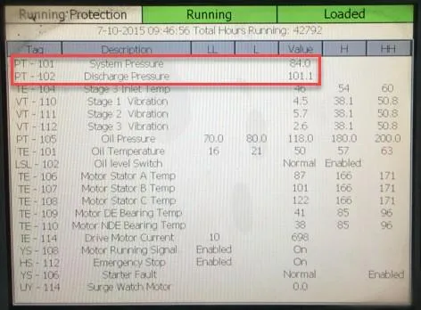 High Discharge Pressure