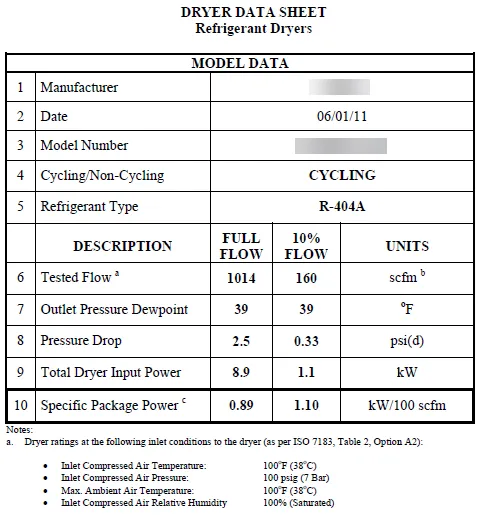 What type of refrigerated dryer should I buy?