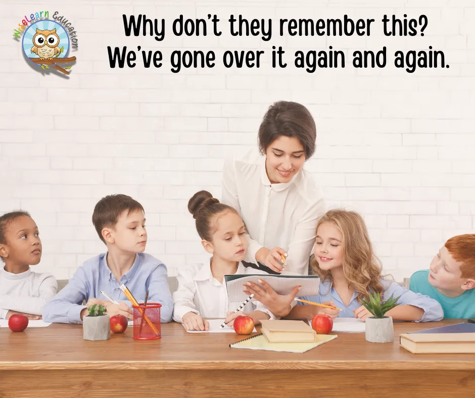 Cognitive Load Theory in Schools: Why Less is More for Learning