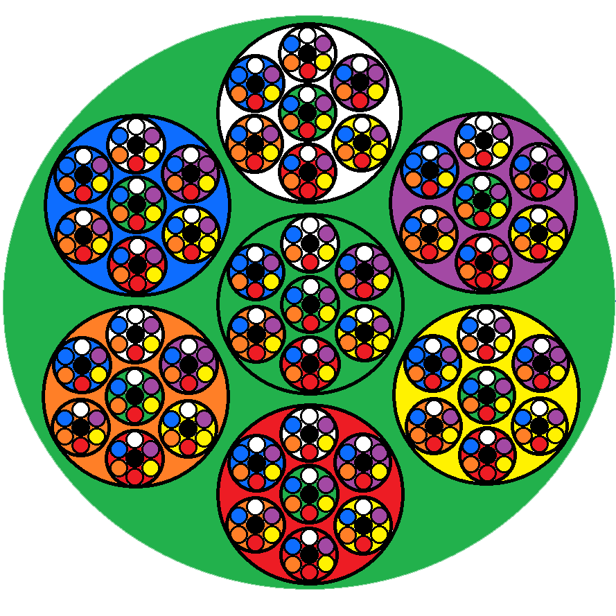 MetaMinistration is a Social Administrative System for Sovereigns