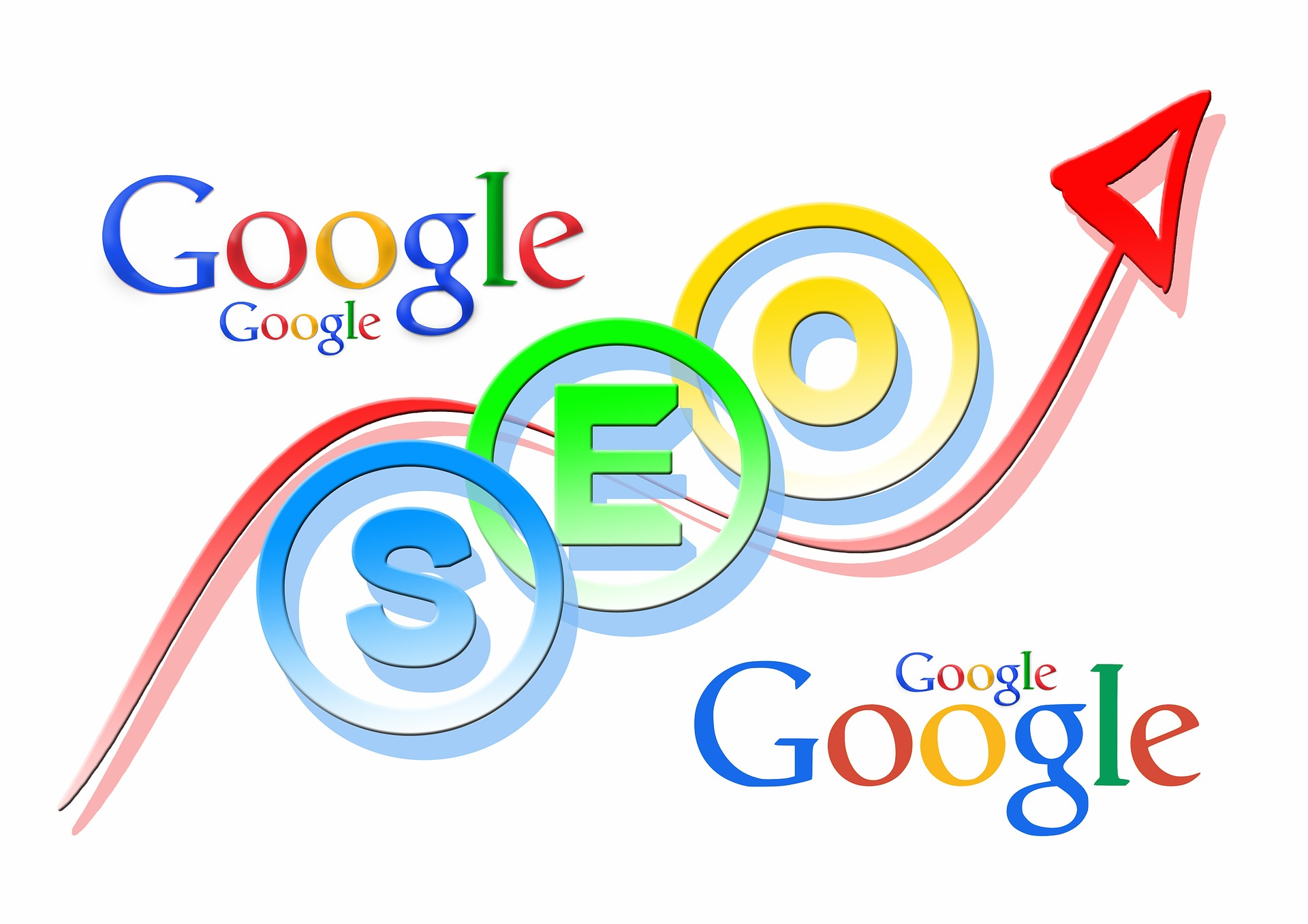 How to Invest in SEO for Greater Web Traffic and Conversions