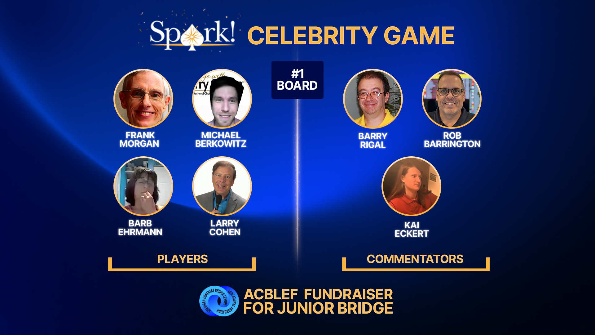 Spark! Celebrity Game board featuring bridge players Frank Morgan, Michael Berkowitz, Barb Ehrmann, and Larry Cohen, with expert commentators Barry Rigal, Rob Barrington, and Kai Eckert. ACBL Fundraiser for Junior Bridge.