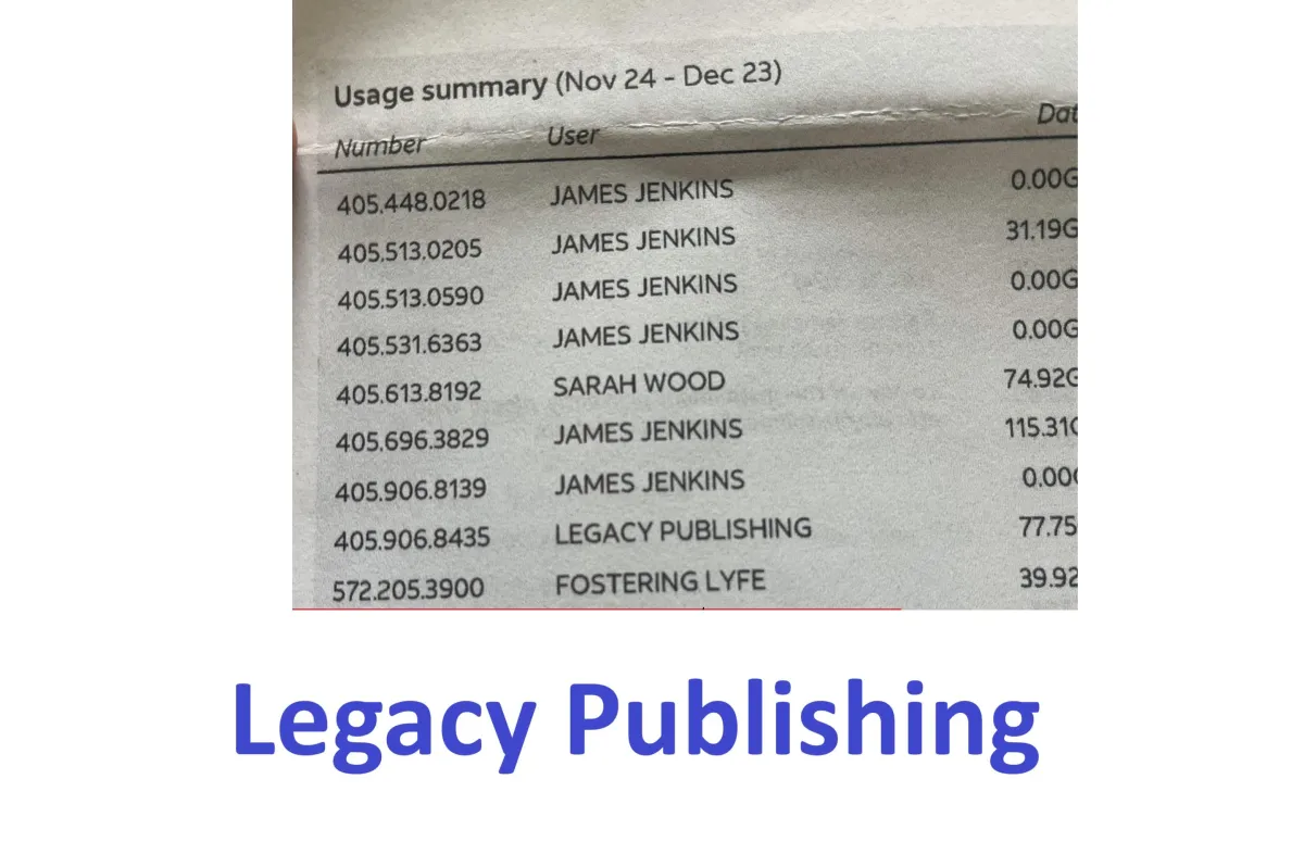 Legacy Publishing 405-906-8435, Mahdi Ali, Hawraa Ali, Israa Ali & Moe Ali Connections