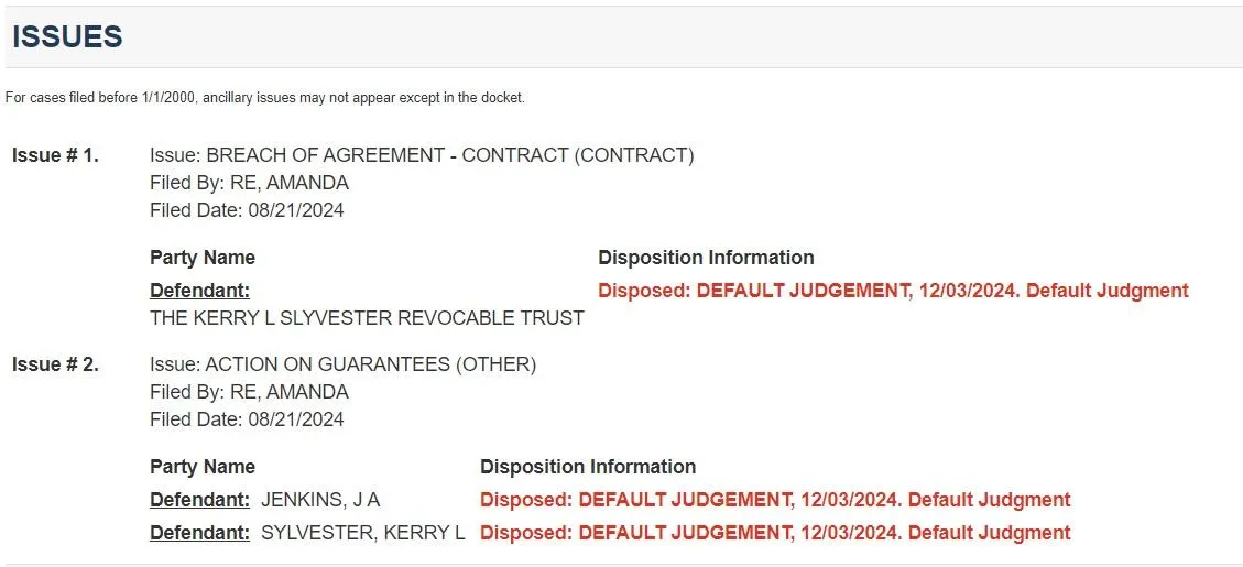 $30,000 Loan - Amanda Re 2023