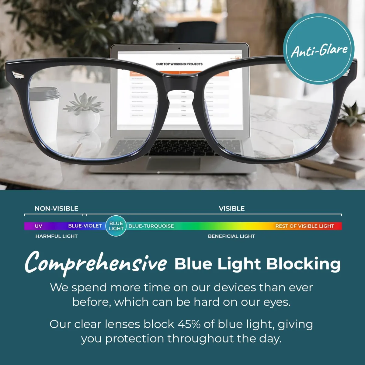 Amazon.com: Sleep ZM Blue Light Blocking Glasses Plus