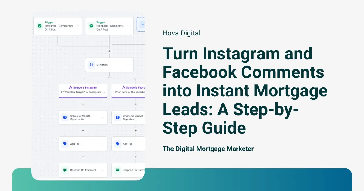 How To Auto-Reply and Auto-DM to Facebook and Instagram Comments (Generate Instant Leads for Free)