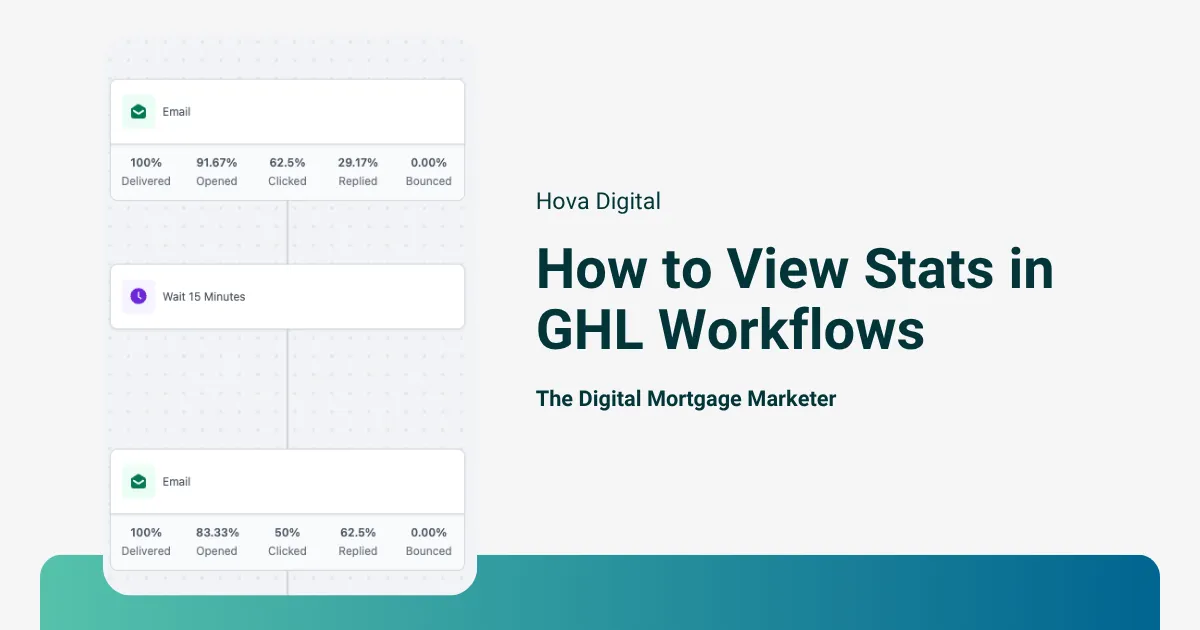 How To View Stats In GHL Workflows For Loan Officers