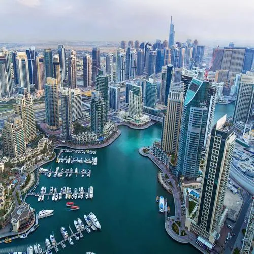 Dubai real estate market 