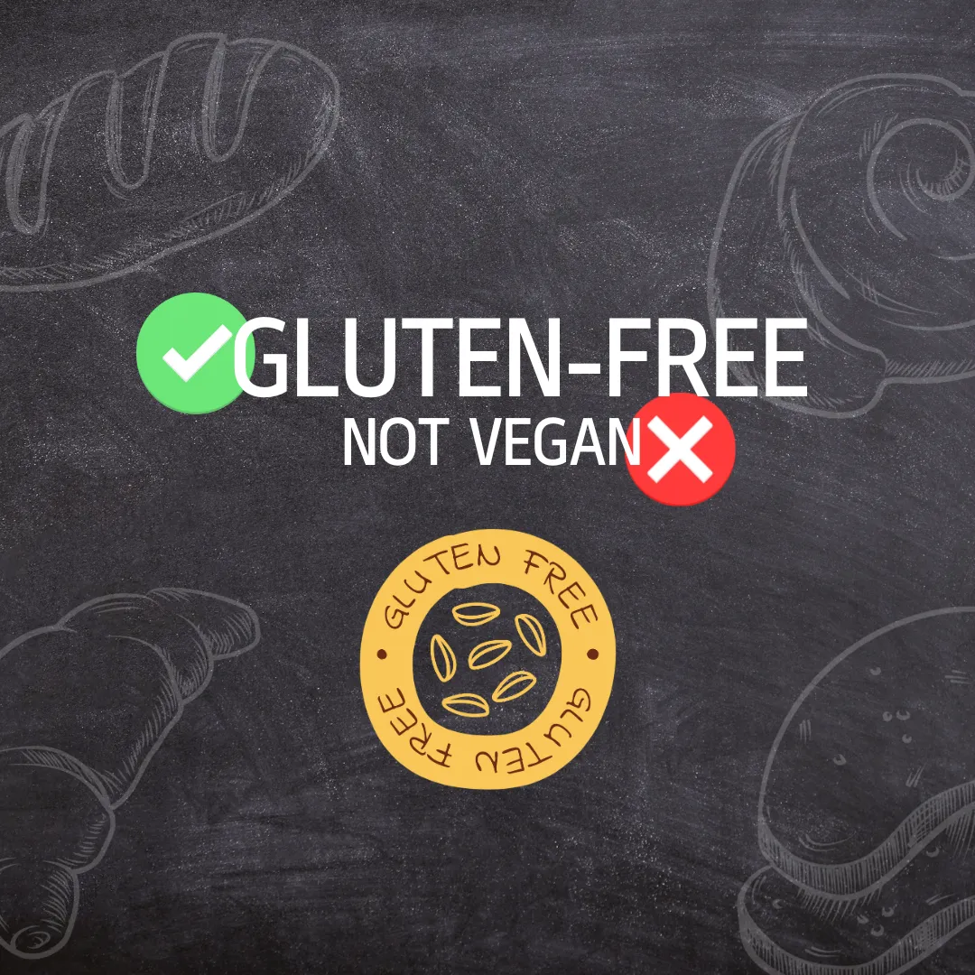 Yes to Gluten-Free