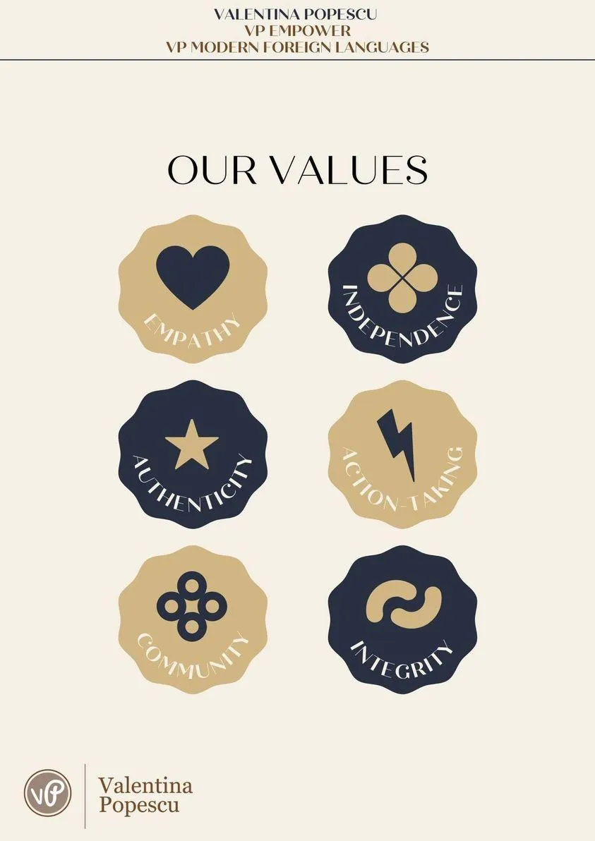 Values : Integrity
