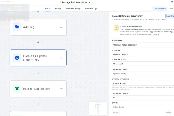Flujo visual de seguimiento automatizado de clientes con herramientas CRM