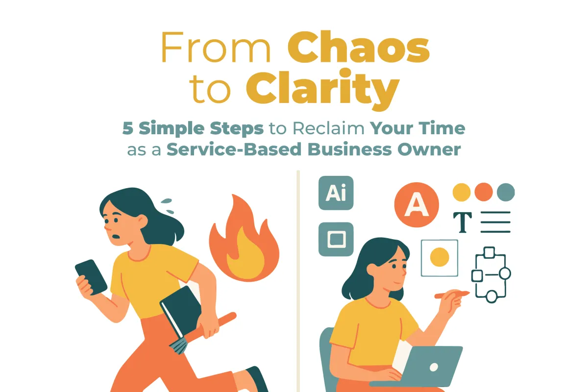 Title graphic for a guide called "From Chaos to Clarity." It shows the visual shift from a stressed business owner to a calm one and offers 5 steps for service-based founders to reclaim their time with systems.