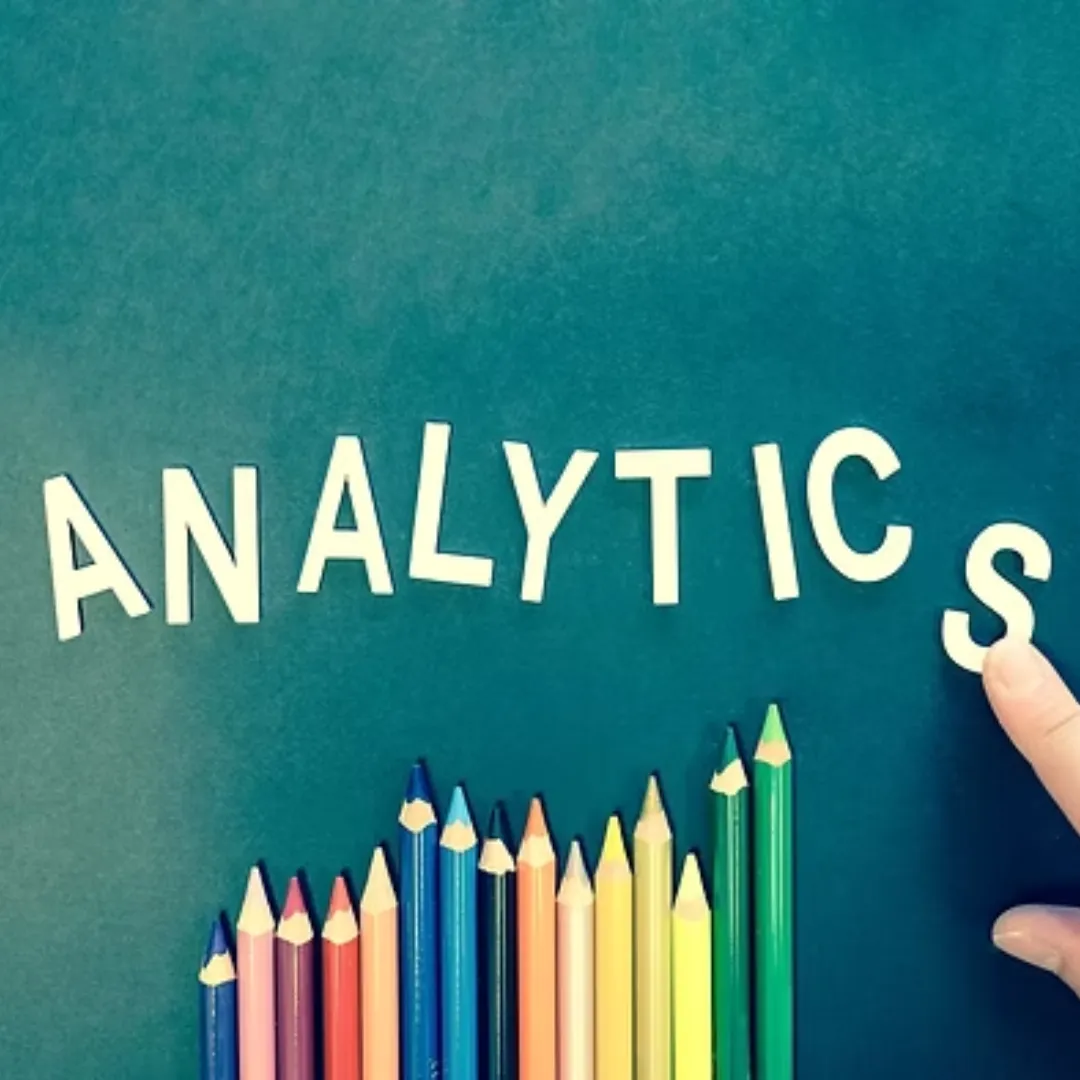 Measuring Marketing's Effectiveness