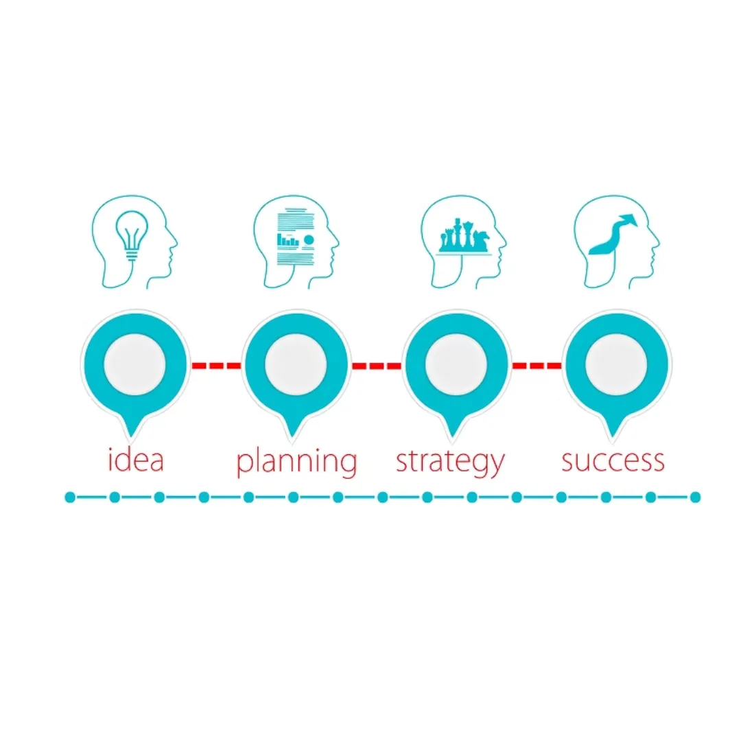 Why You Need a Killer Business Plan