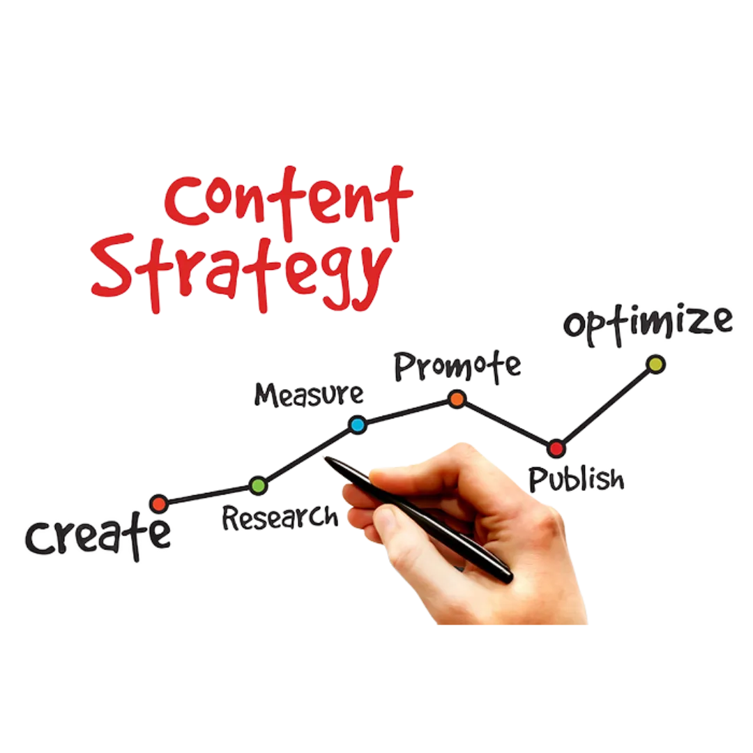 The Secret to Seamless Content Planning