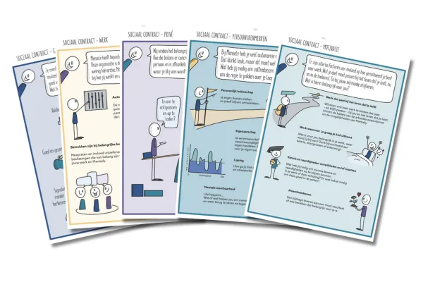 Mensely – van arbeidscontract naar sociaal contract