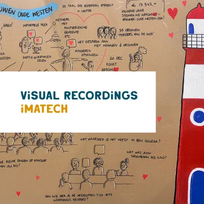 Visueel verslag voor Imatech