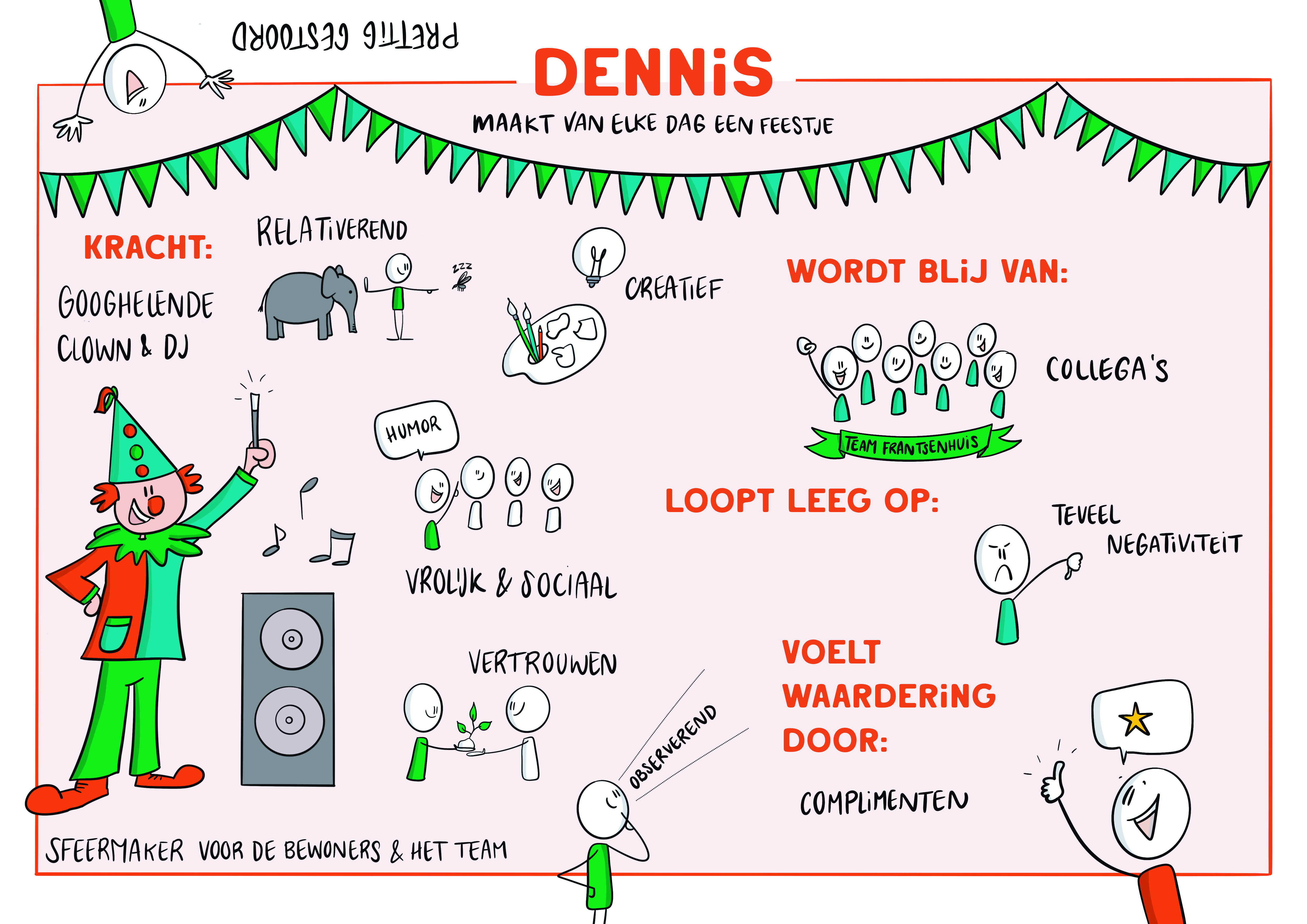 Teken je Teamkracht workshops voor Frantsenhuizen