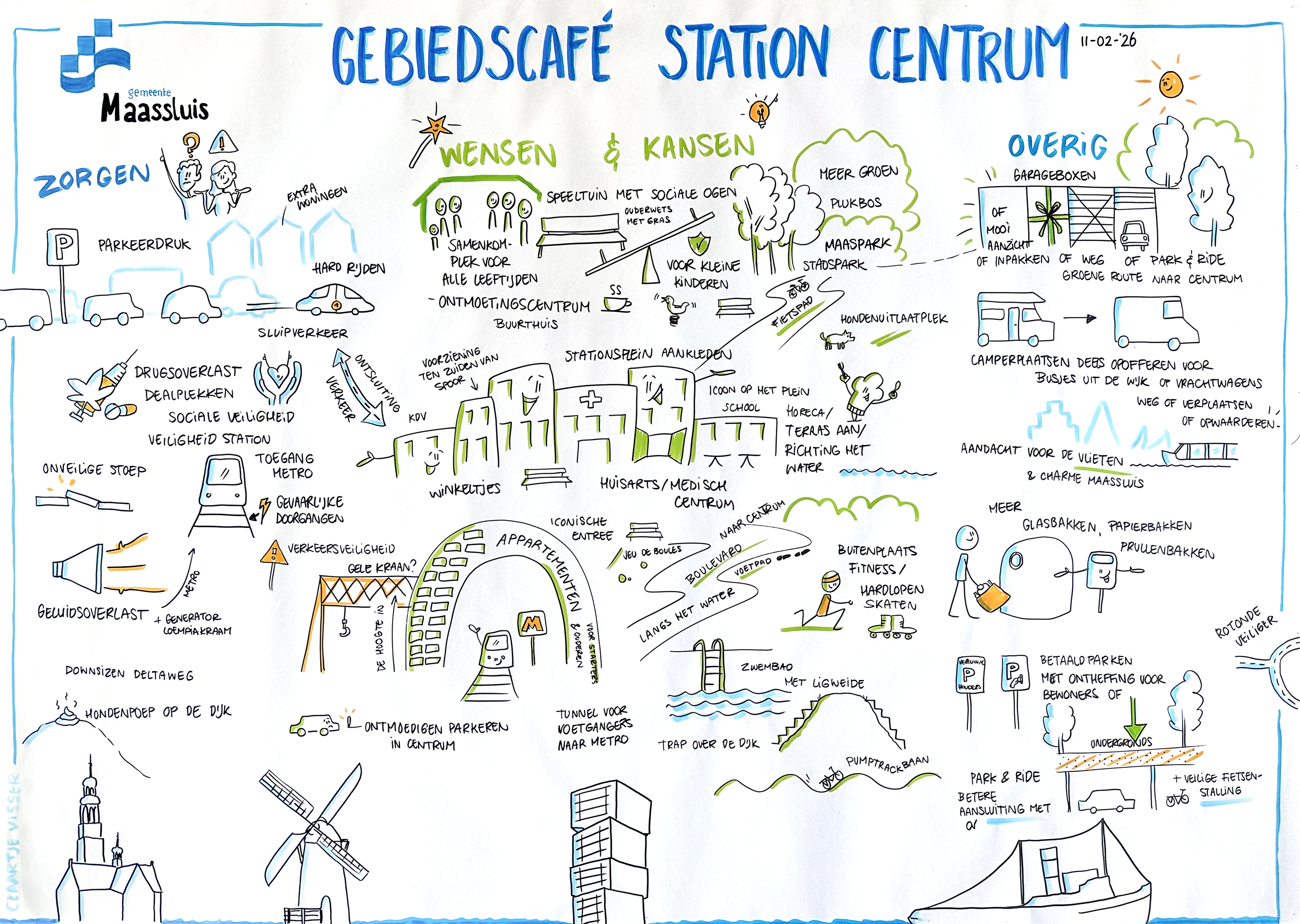 100 bewoners. 10 tafels. Eén gedeeld beeld. Hoe Maassluis bewoners écht betrok.