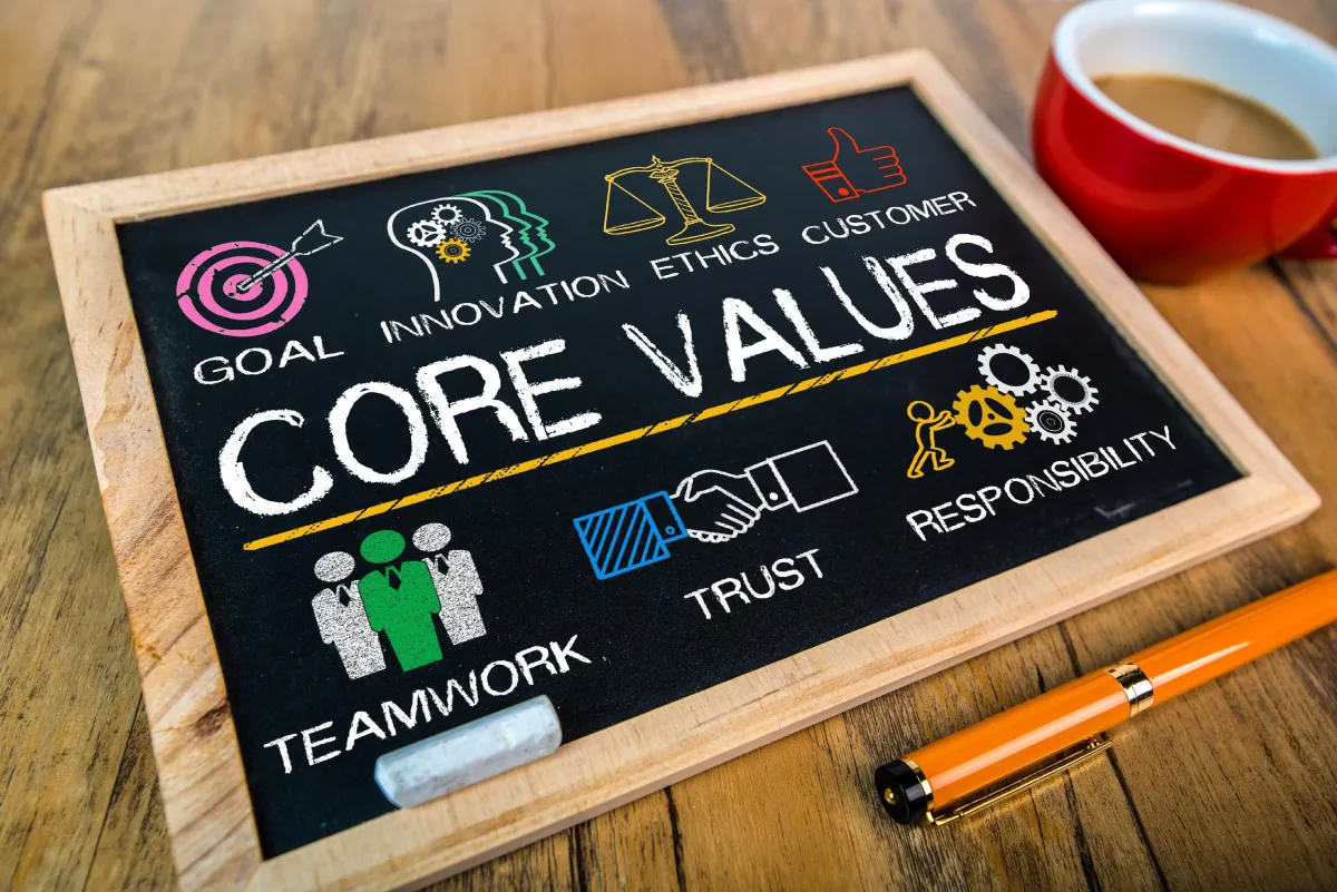 Belief and core values