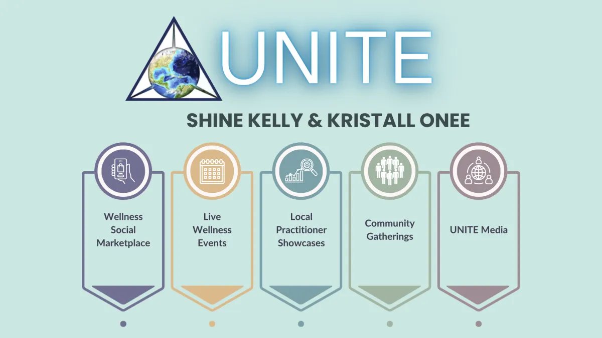 Shine Kelly & Kristall Onee UNITE