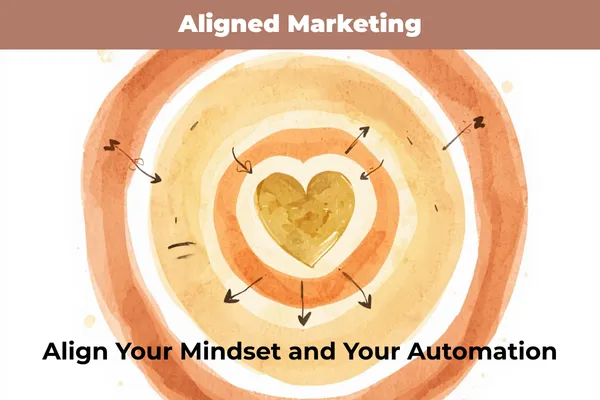 Align Your Mindset and Your Automation