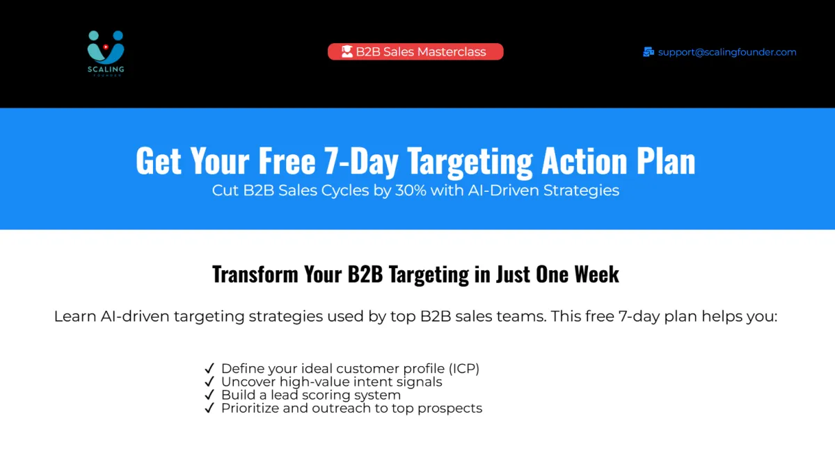 B2B Customer acquisition Cost
