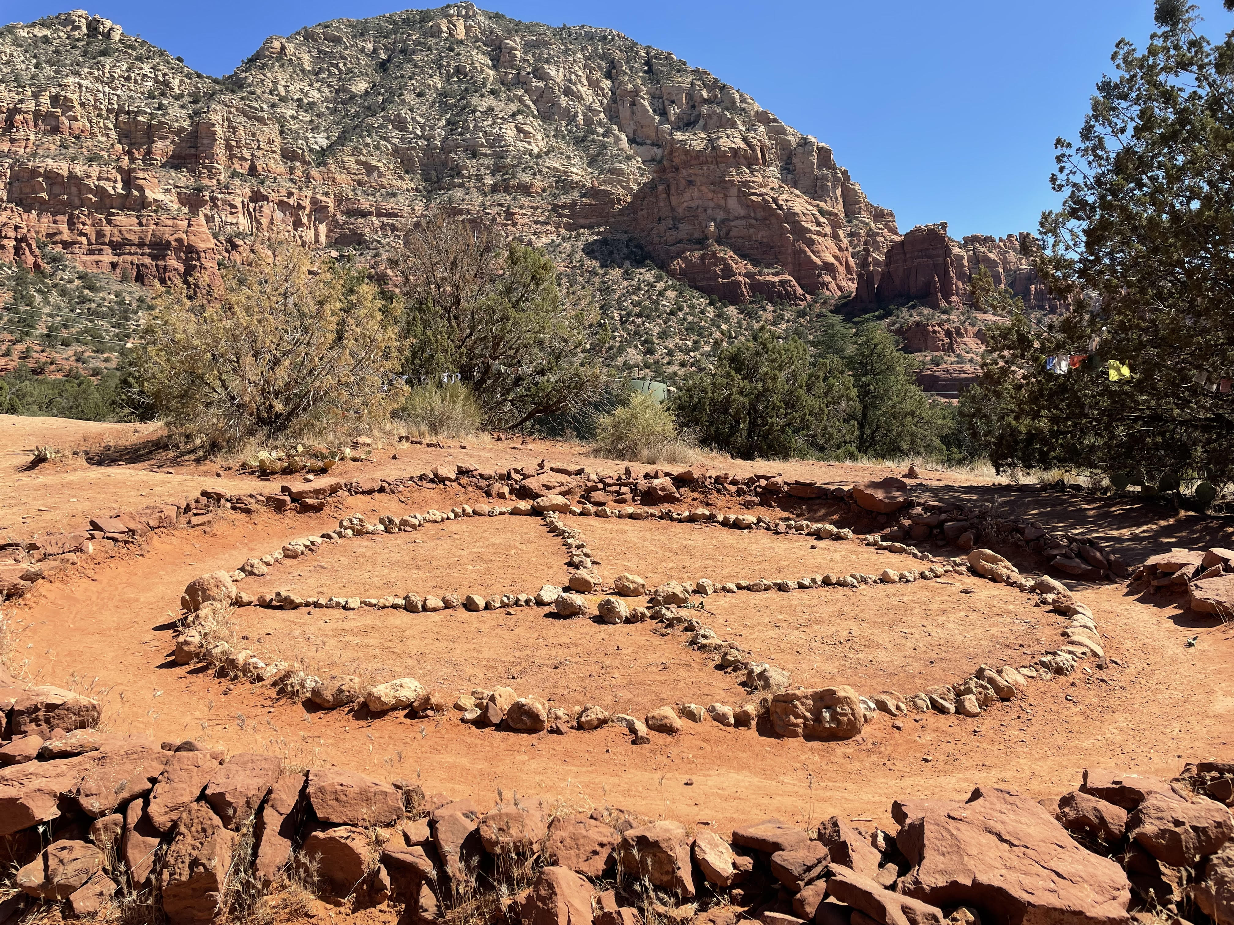What is Grounding or Earthing?
