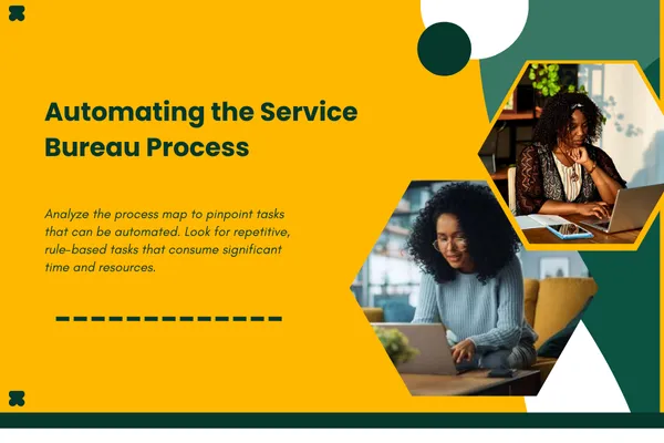Automating the Service Bureau Process