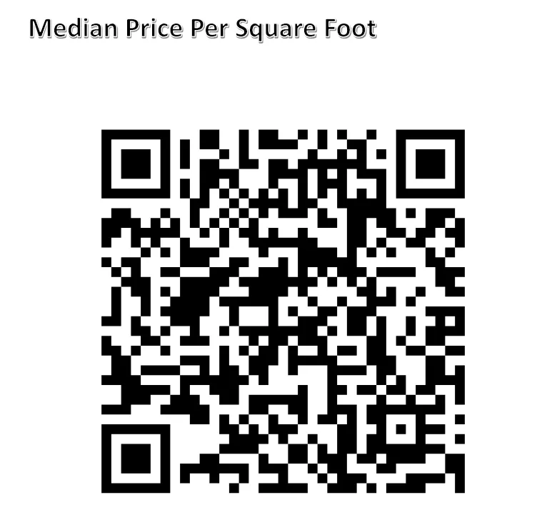 Navigating the Northshore Housing Market with Cutting-Edge QR Codes from Joseph Mier and Associates