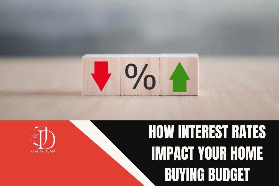 How Interest Rates Impact Your Home Buying Budget