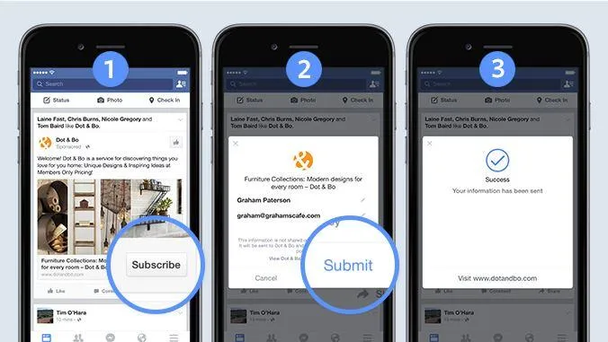 Facebook Lead Gen Ads: Instant Forms vs Website Conversions