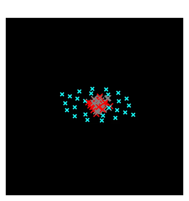 Iron Molecule