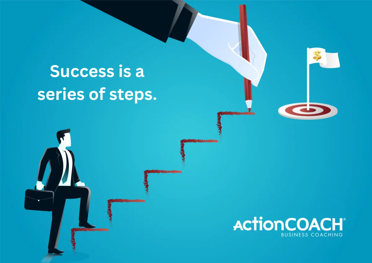 Several Steps to Profit