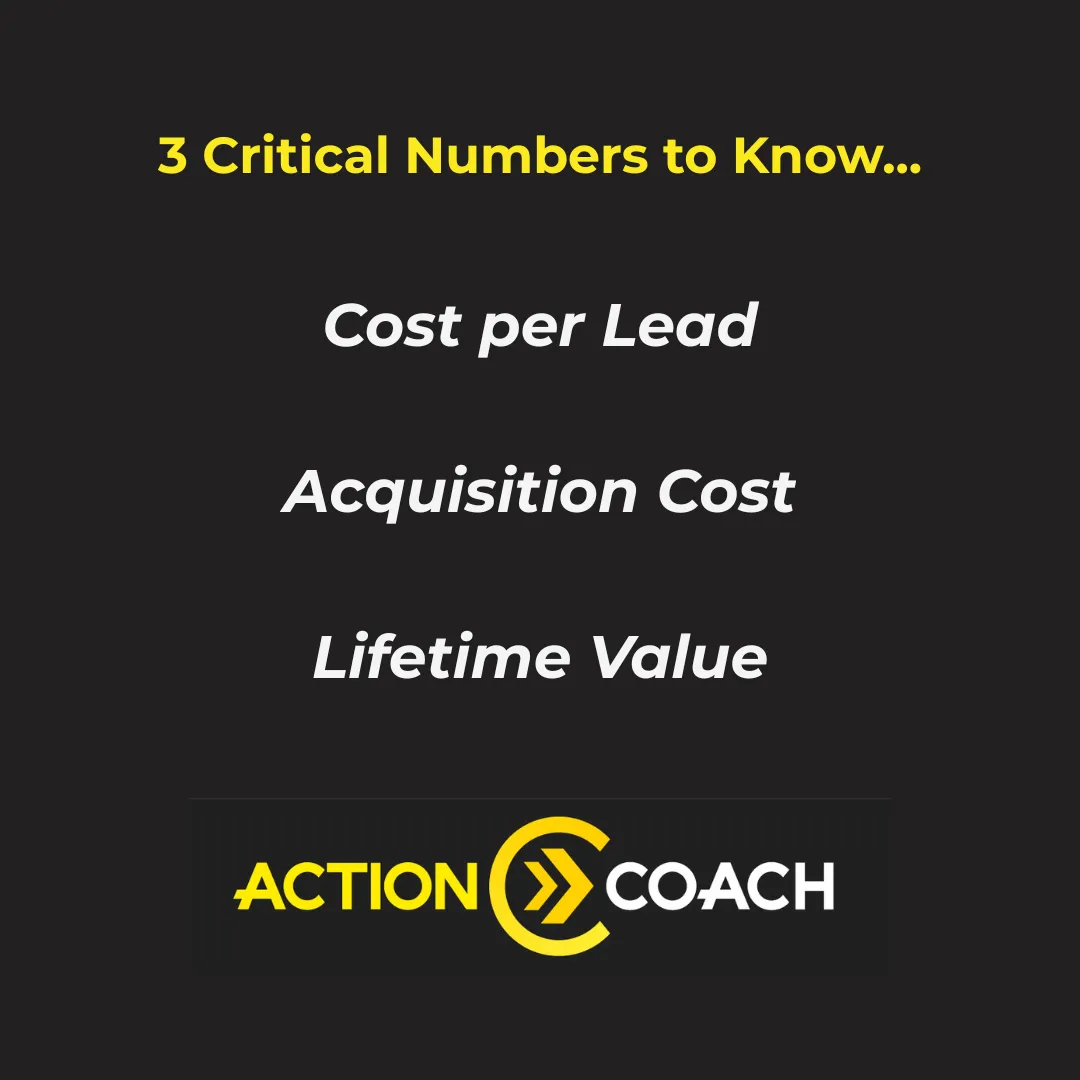 3 Critical Business Development #'s to Undersand