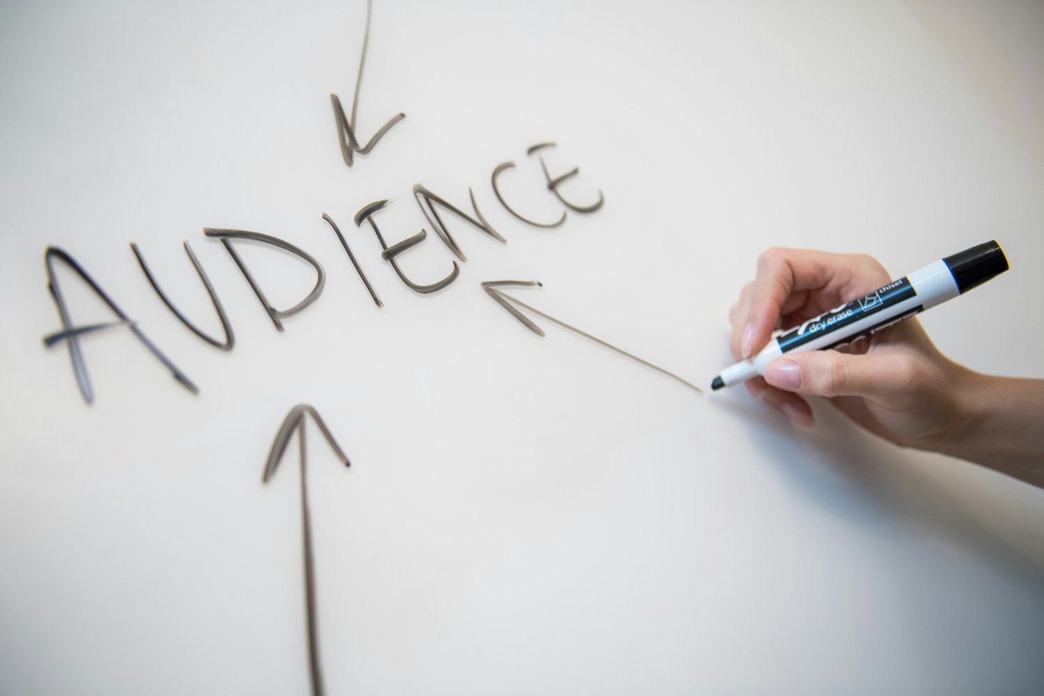 Clé #5. Comment Attirer un Trafic de Qualité sur votre site web?