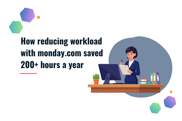 How reducing workload with monday.com saved over 200 hours a year, with an image of a happy professional woman at a desk