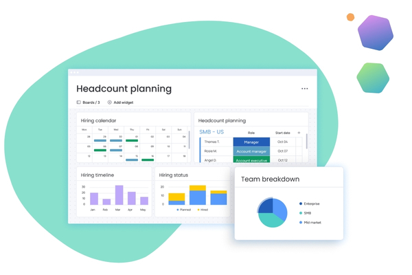 How non-sales teams can benefit from using monday CRM