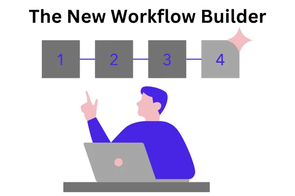 Workflow Builder | Zapiy