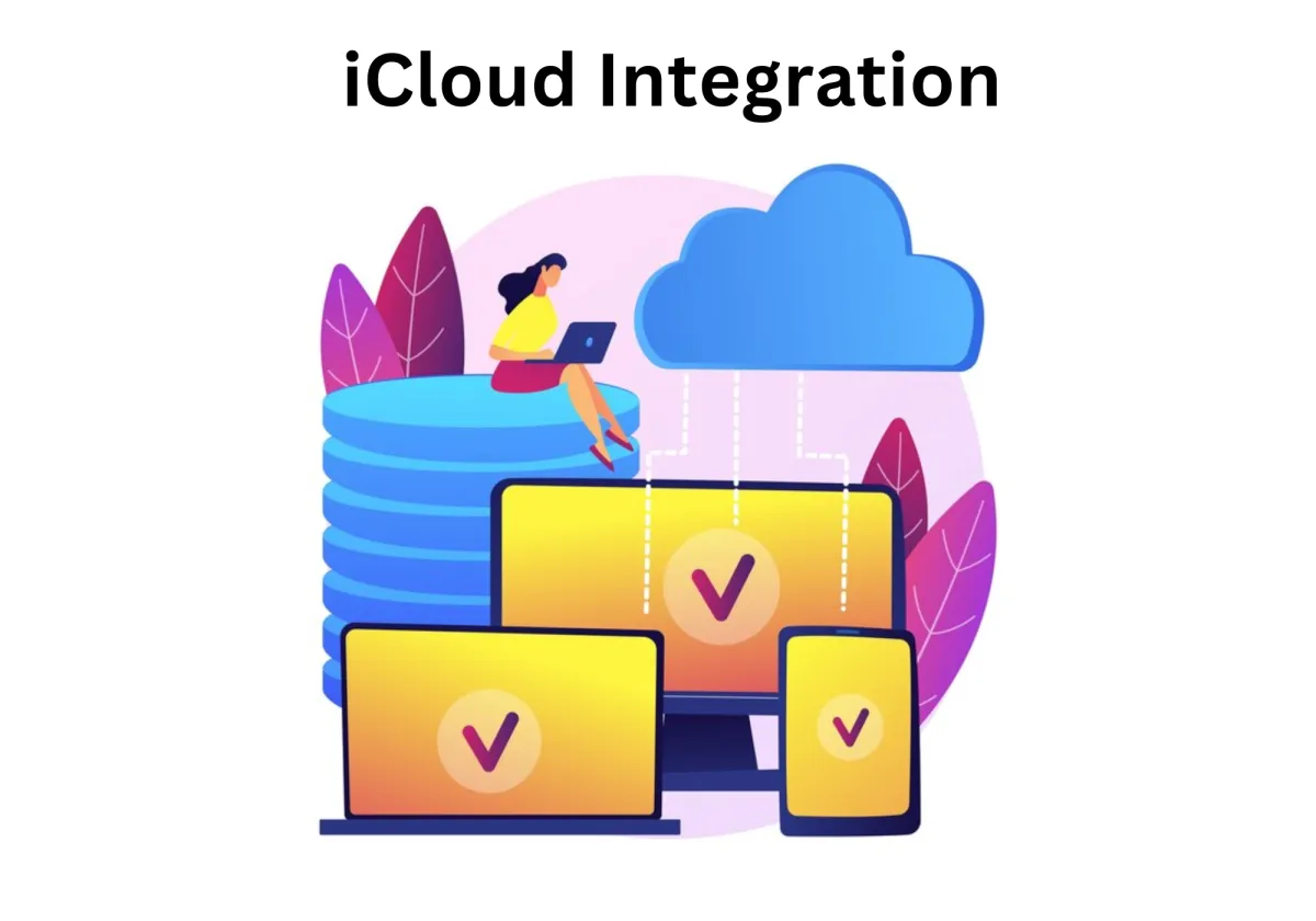 graphics for icloud integration | Zapiy