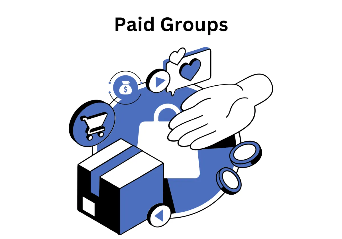 Paid Groups Graphics | Zapiy