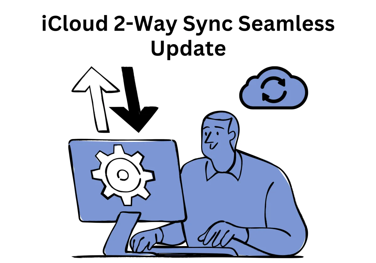 iCloud 2-Way Sync Seamless Update