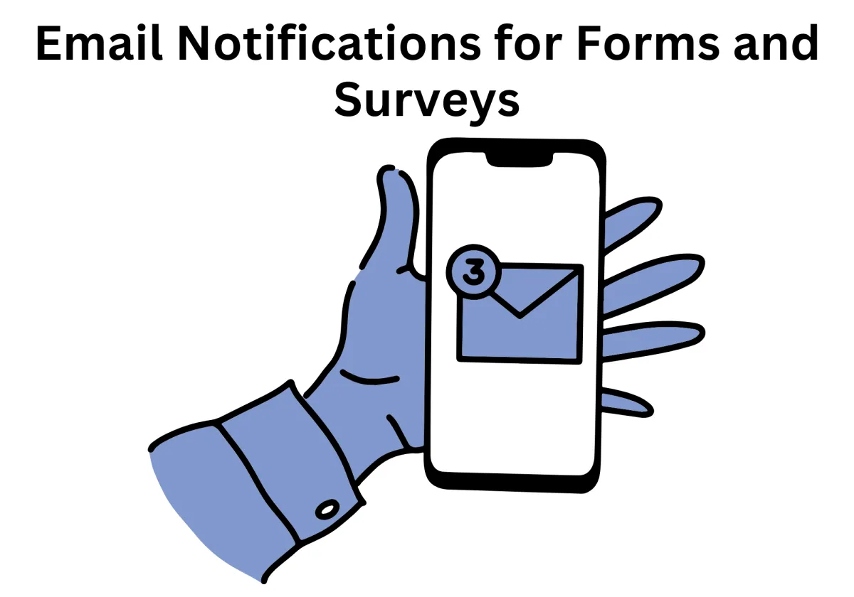 Email Notifications for Forms and Surveys | Zapiy