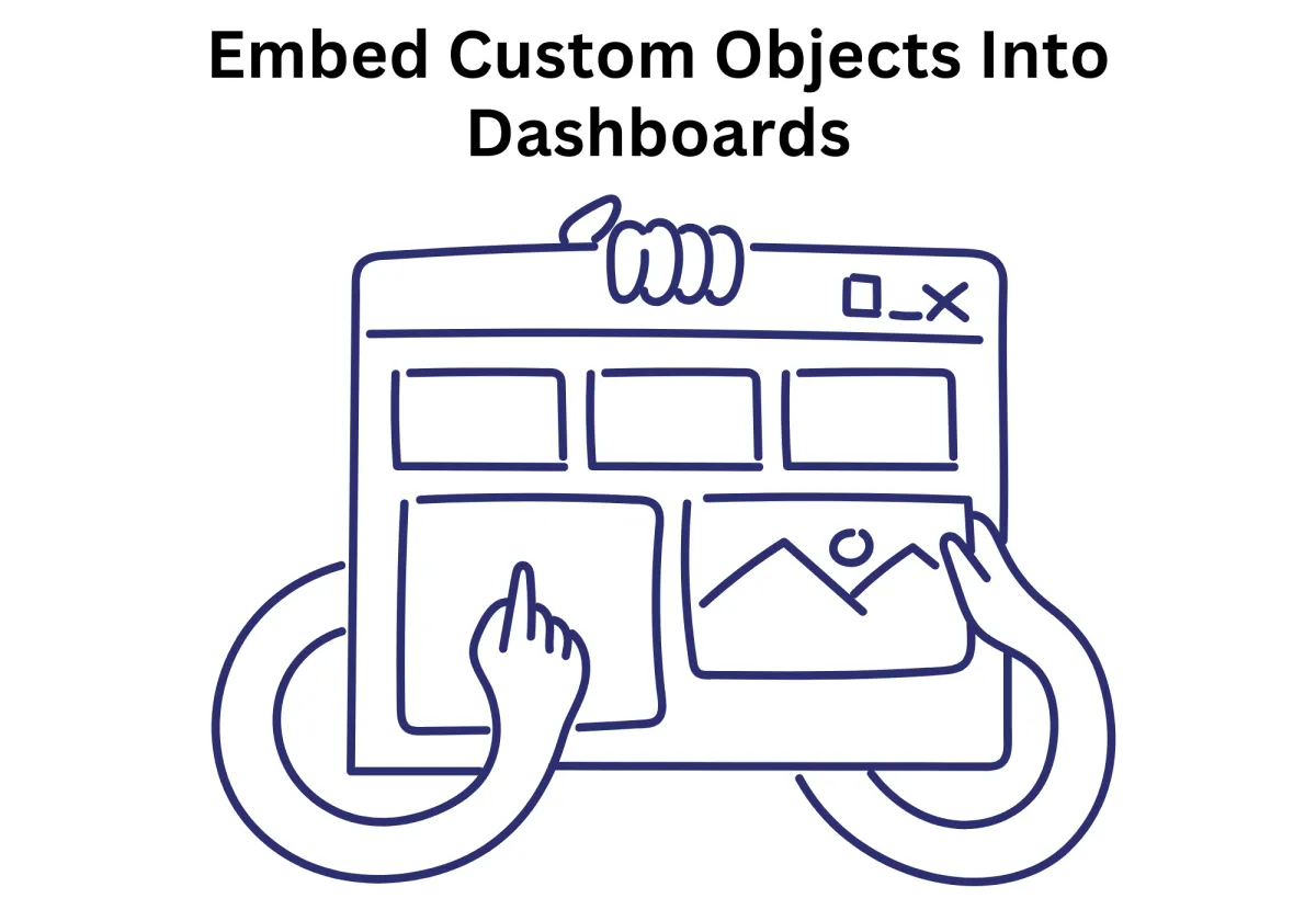 New Zapiy Update: Embed Custom Objects Into Dashboards