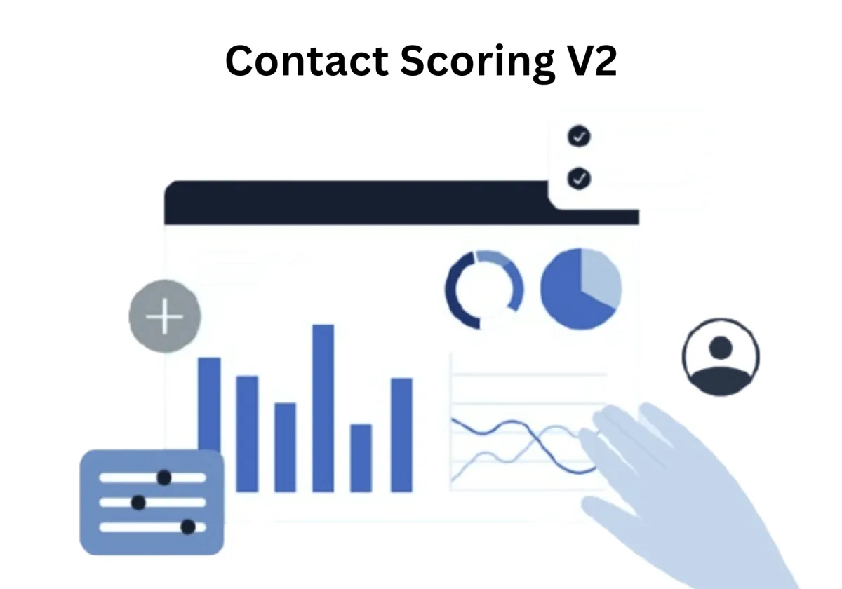 

Contact Scoring V2 Is Here: Upgrade How You Prioritize Leads