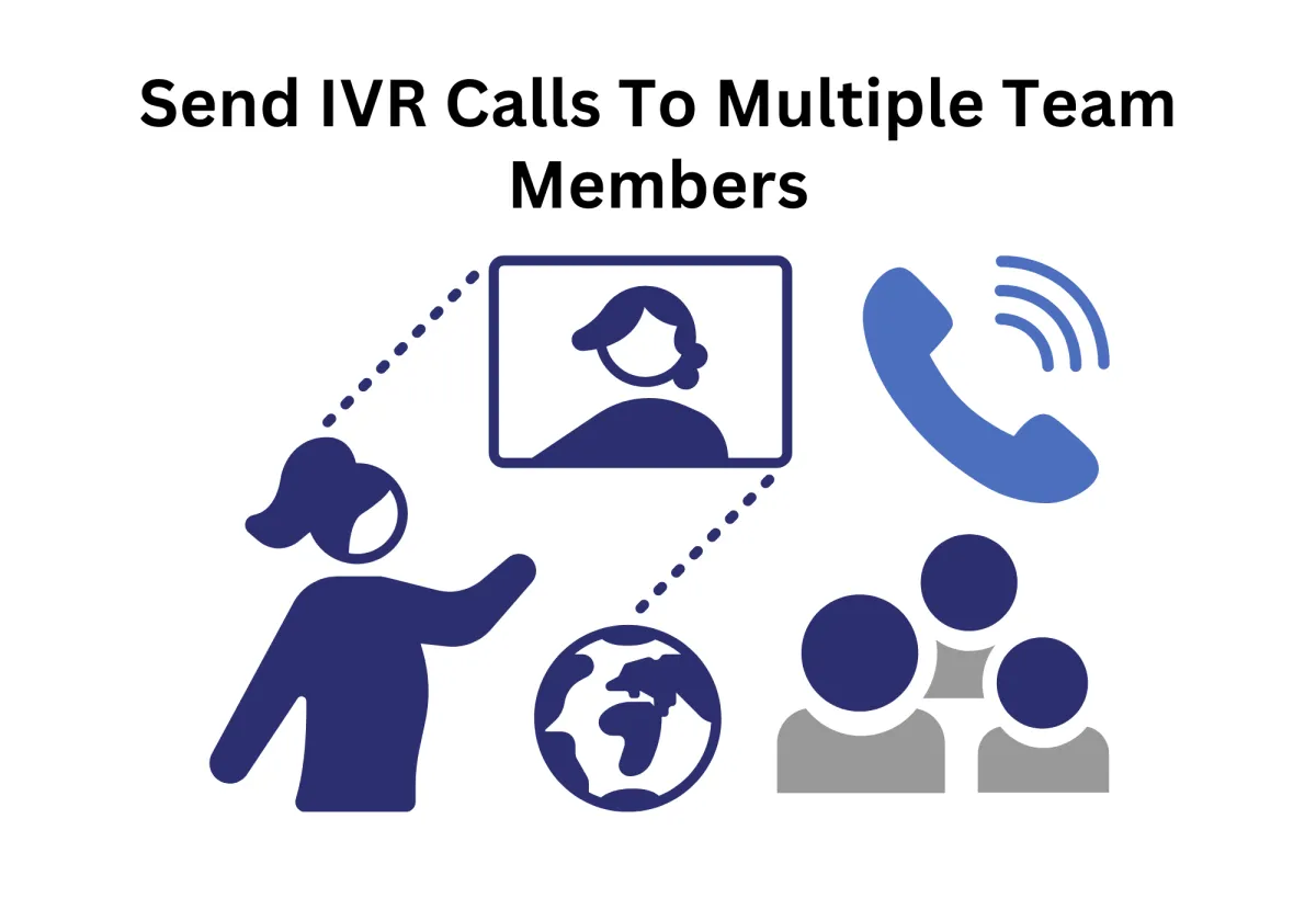 Send IVR Calls To Multiple Team Members | Zapiy