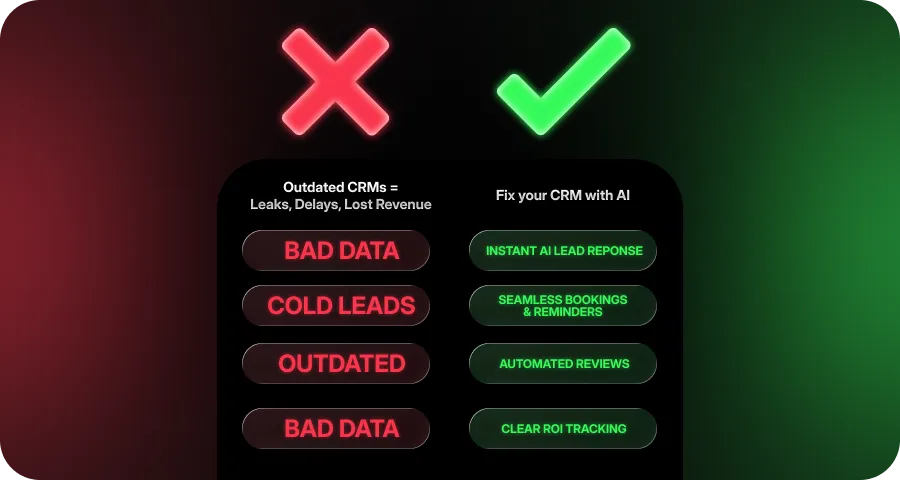 Why Your CRM Is Failing You — and What to Do Instead
